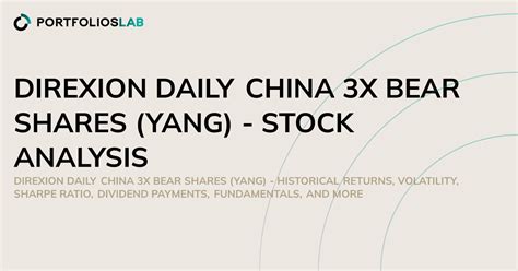 direxion china.